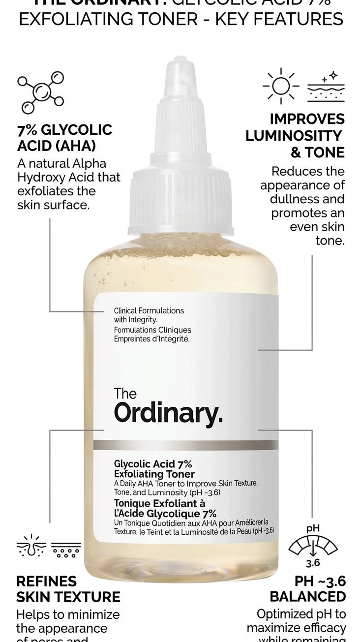 The Ordinary Glycolic Acid 7% Exfoliating Toner The Ordinary Glycolic Acid 7% Exfoliating Toner - Image 6
